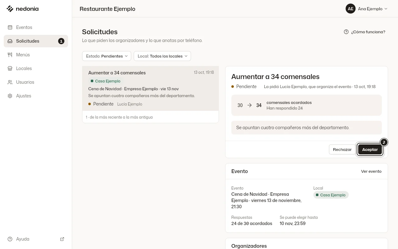 Solicitudes, con una petición de aumentar a 34 comensales abierta y el botón «Aceptar» marcado. Datos de ejemplo.